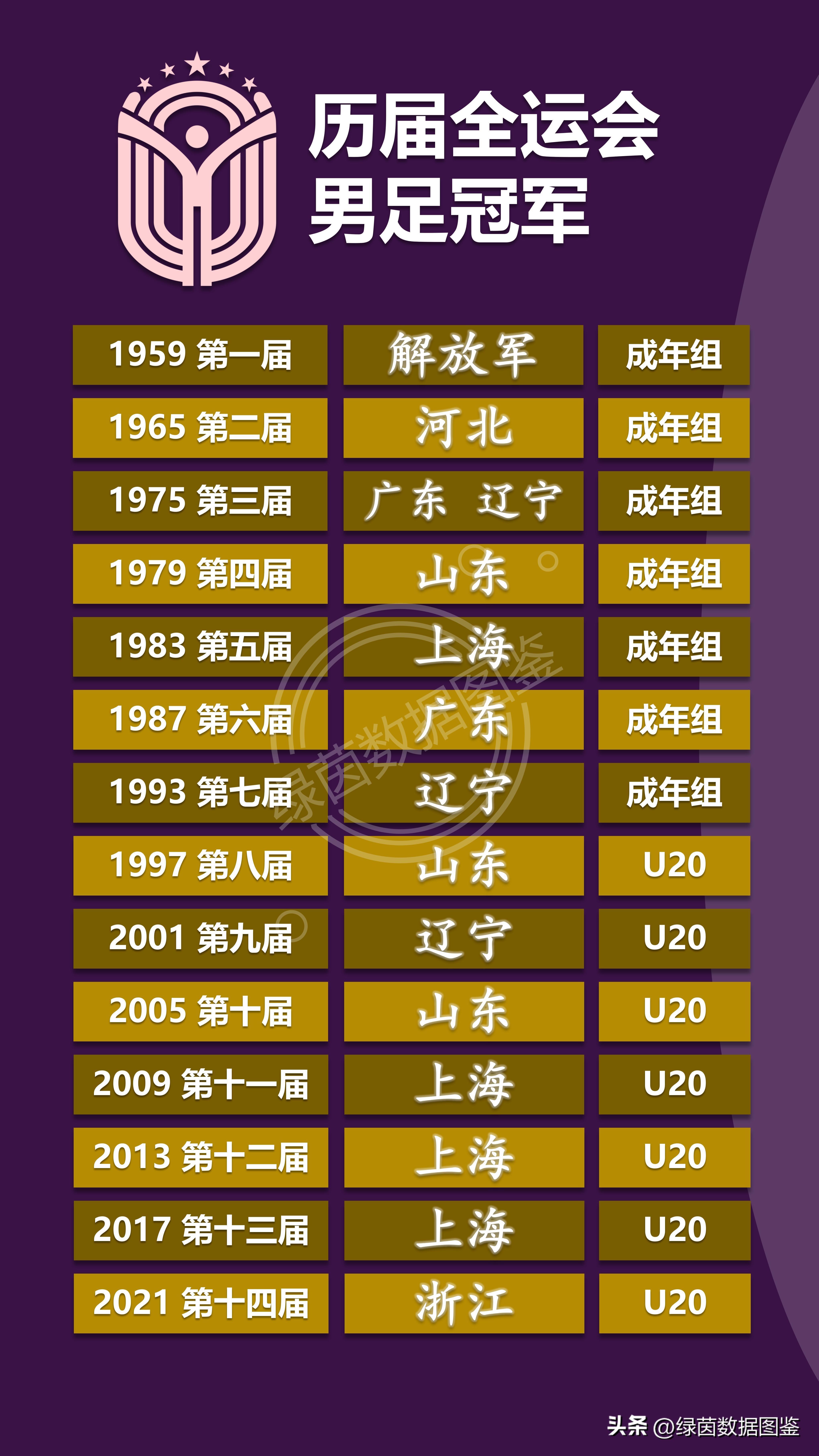 国内豪强备战重要赛事,争夺冠军荣誉 国内豪强备战重要赛事,争夺冠军荣誉